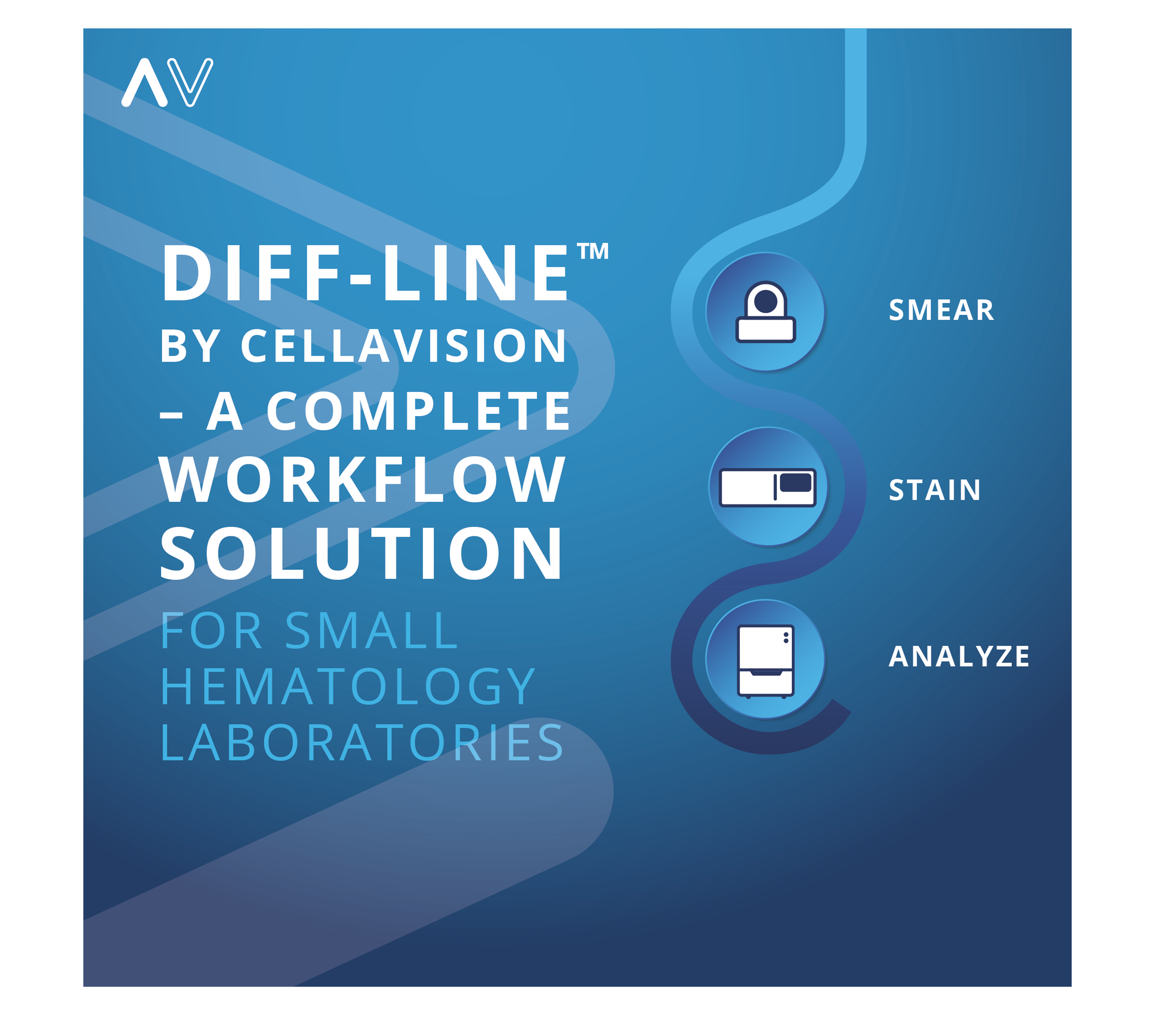 DIFF-line