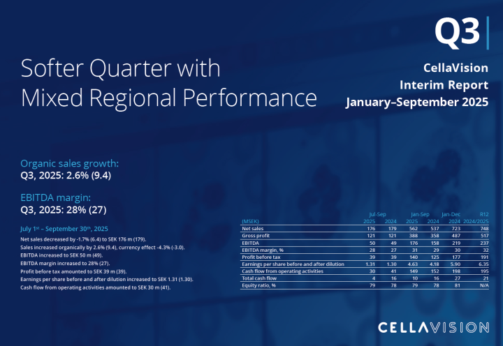 Third Quarter Report 2025